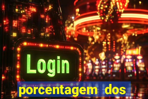 porcentagem dos joguinhos slots